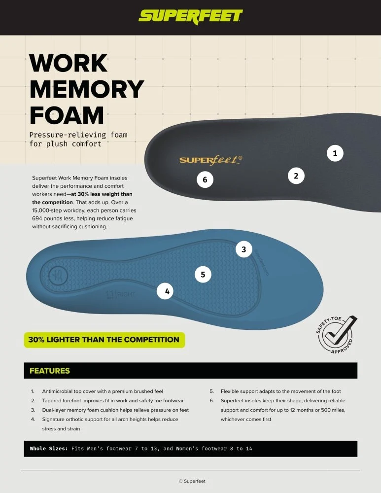 Superfeet Work Memory Foam Insoles - Image 4