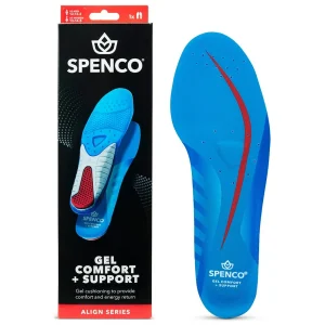 Spenco Gel Comfort Insoles
