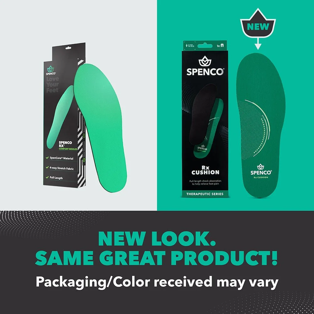 Spenco RX Comfort Insoles - Image 2