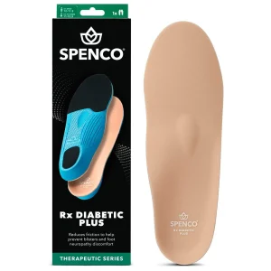 Spenco Medics Diabetic Plus Insoles