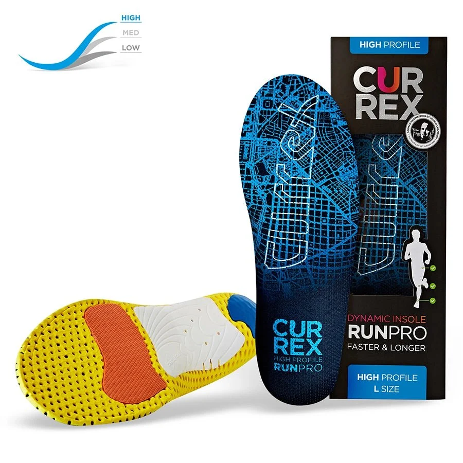 CURREX RunPro Insoles - Image 4