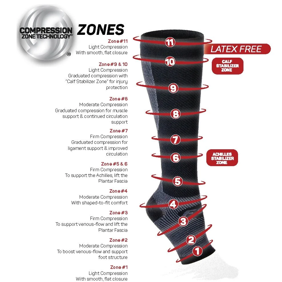 OS1st FS6 Plus Performance Foot & Calf Sleeves - Image 2