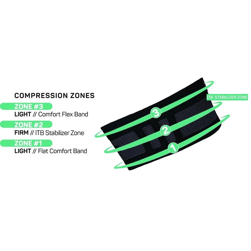OS1st IT3 Performance ITB Sleeve - Image 2