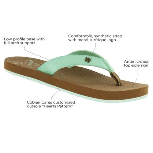 Cobian Lil' Hanalei Sandals for Girls - Image 9