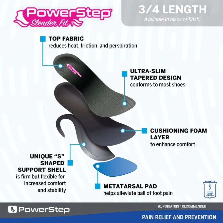 PowerStep SlenderFit Insoles - Image 6