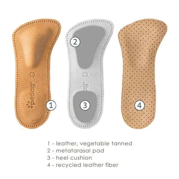 Pedag Comfort Leather Insoles - Image 4