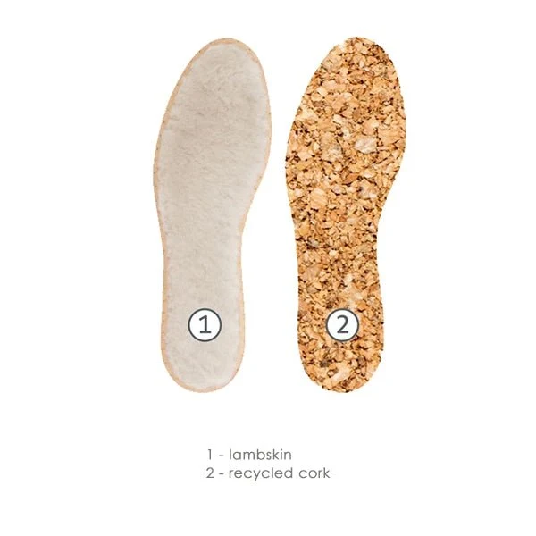 Pedag Pascha Kid's Insoles - Image 2