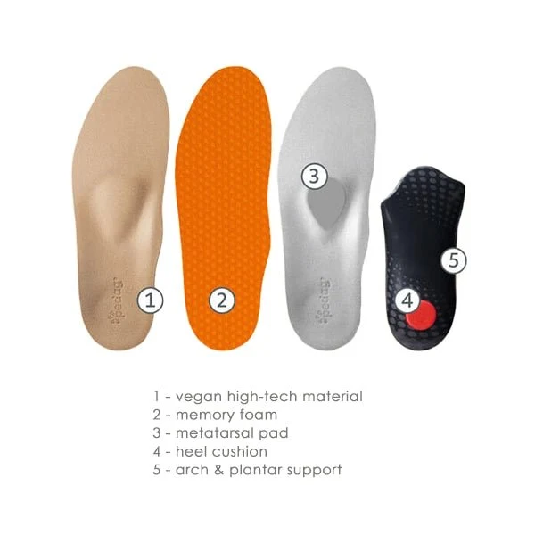 Pedag Magic Step Plus Insoles - Image 2