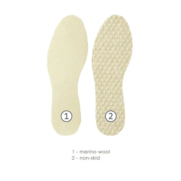 Pedag Merino Insoles - Image 2