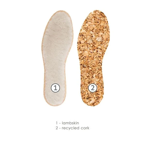 Pedag Pascha Wool Insoles - Image 2