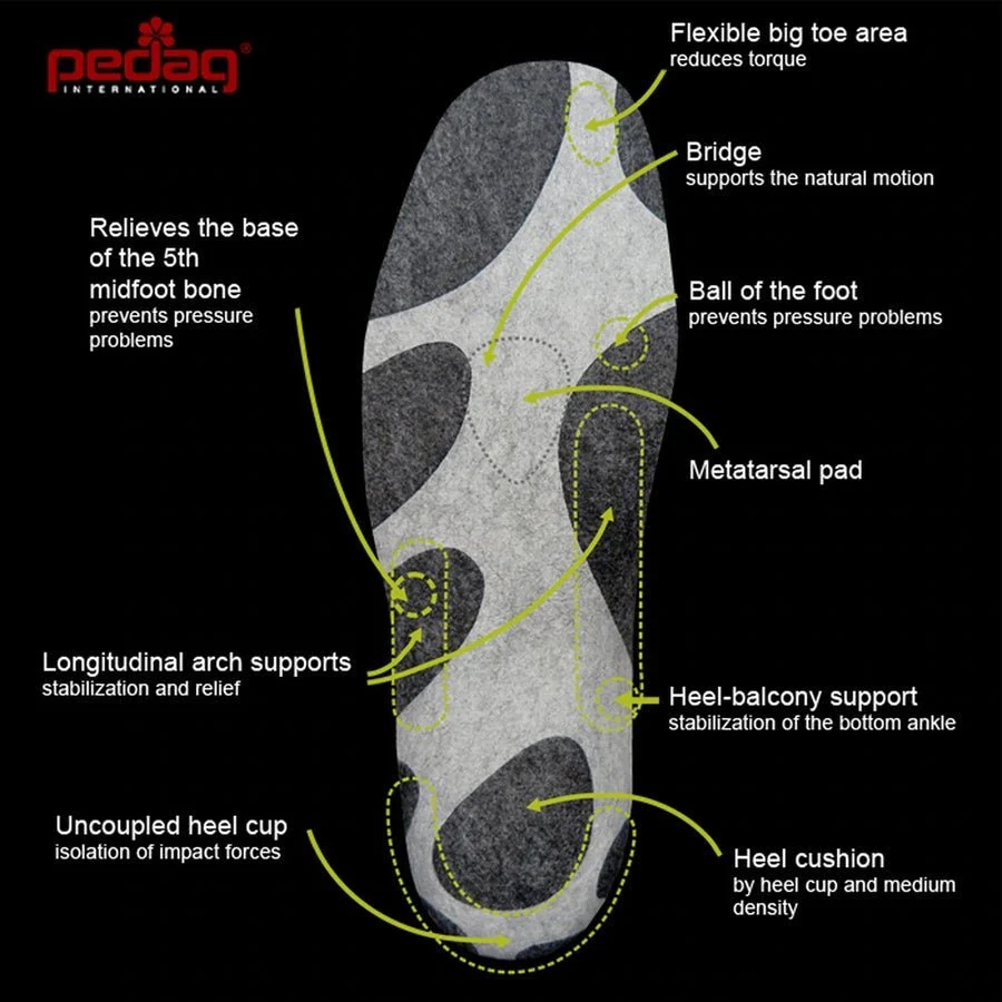 Pedag OUTDOOR Sportsline Insoles - Image 2