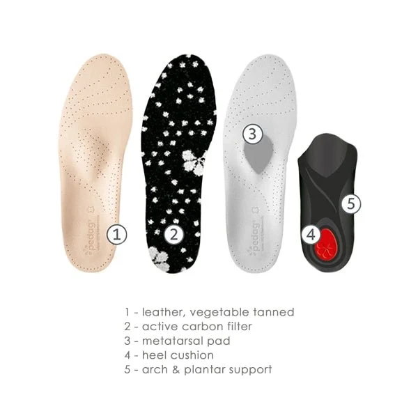 Pedag Viva Orthotic Arch Support Insoles - Image 2