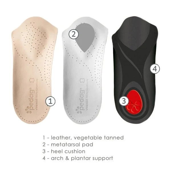 Pedag Viva Mini Orthotic Insoles - Image 2
