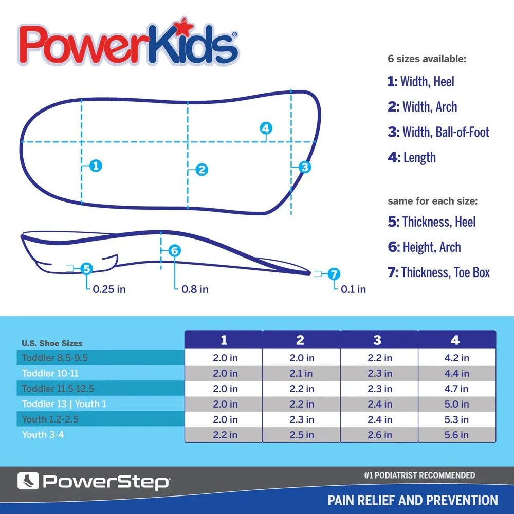 PowerStep Pinnacle Junior 3/4-Length Insoles - Image 7