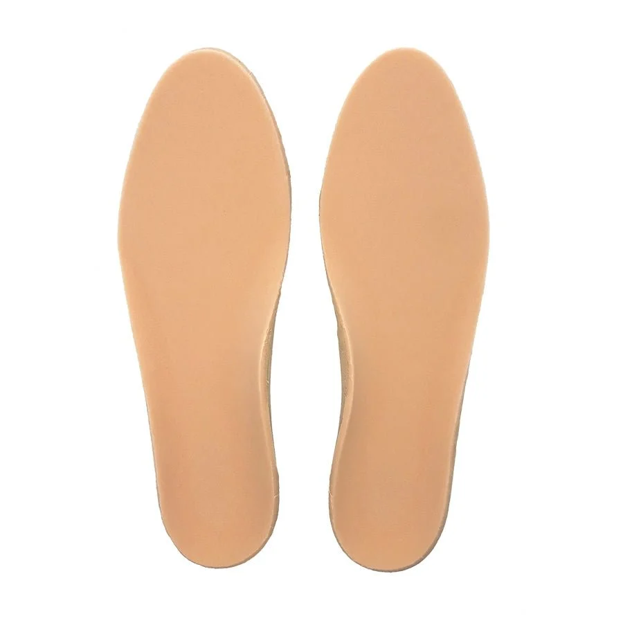 ProThotics Comfort Gel Insoles - Image 4
