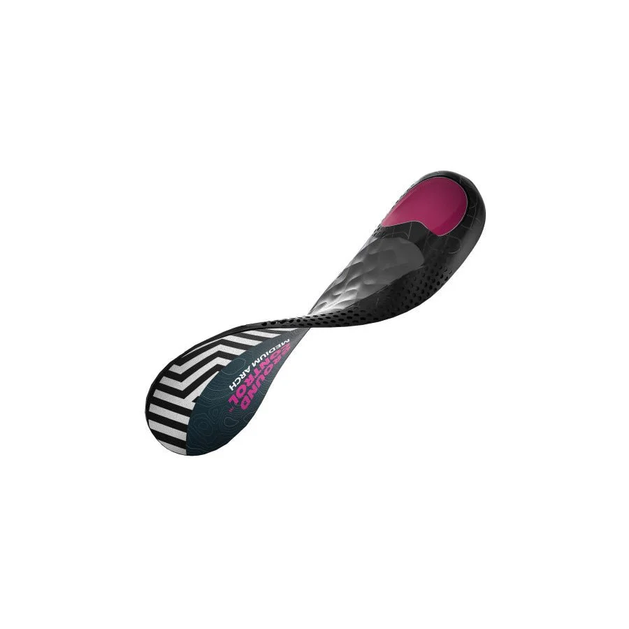 Spenco Ground Control Insoles - Image 4