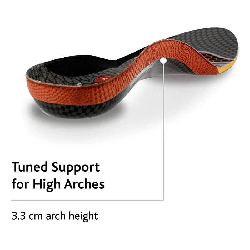 Sof Sole FIT Insoles - Image 5