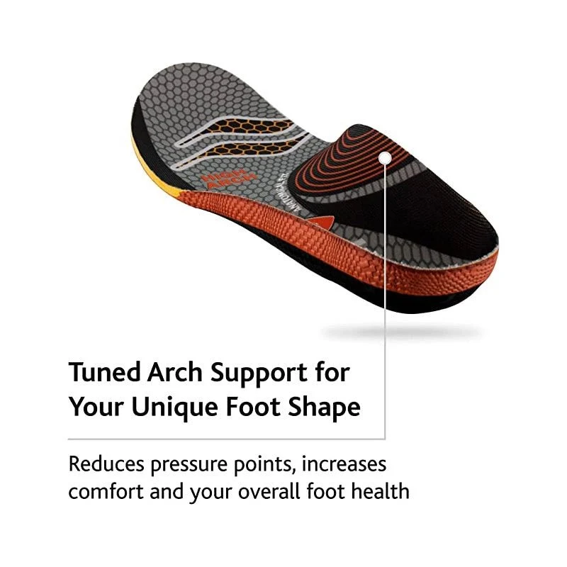 Sof Sole FIT Insoles - Image 4