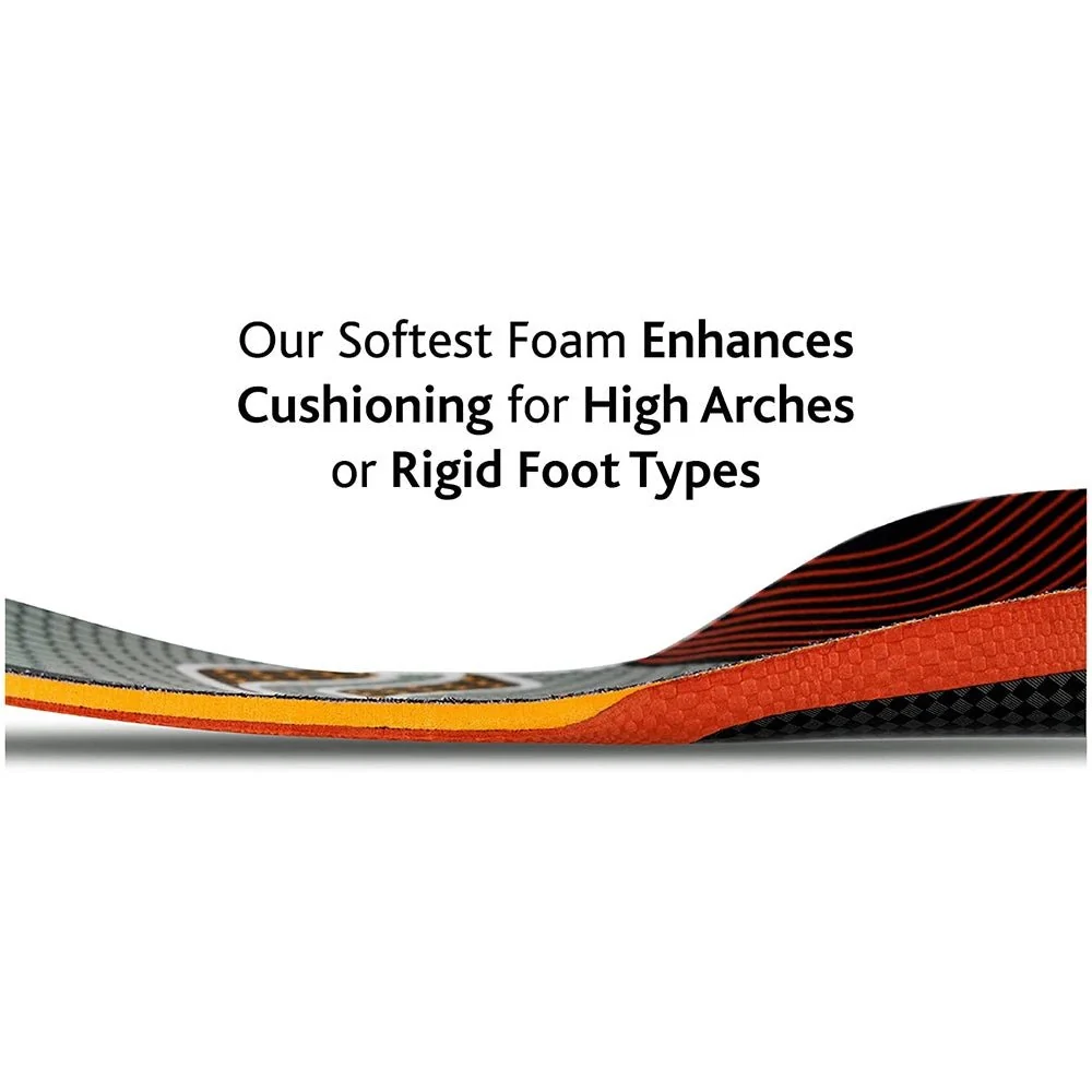 Sof Sole FIT Insoles - Image 6