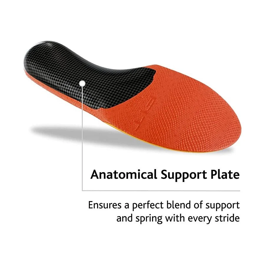 Sof Sole FIT Insoles - Image 7