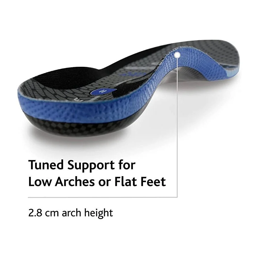 Sof Sole FIT Insoles - Image 19