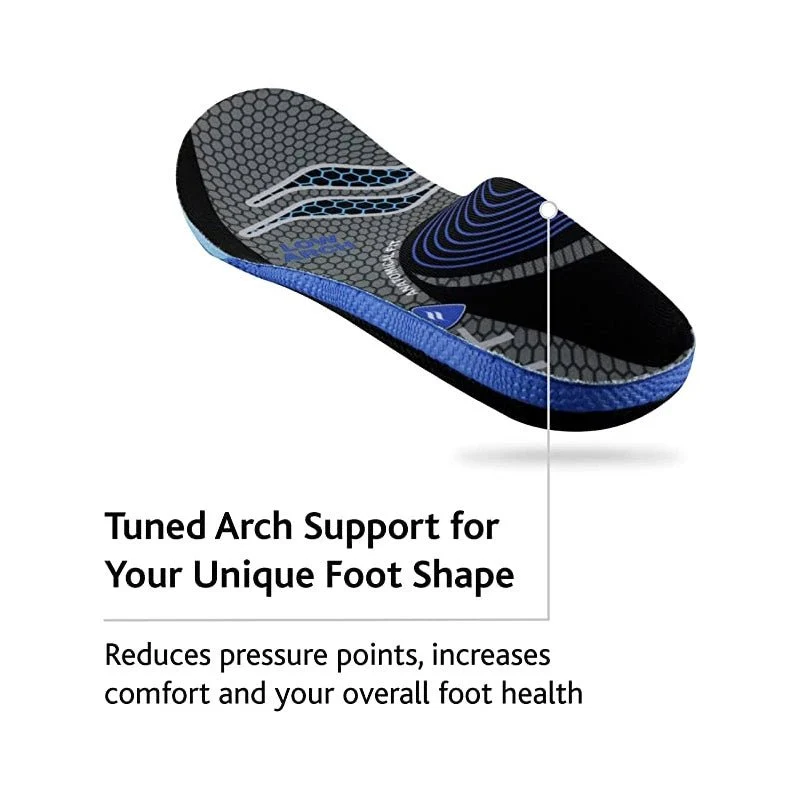 Sof Sole FIT Insoles - Image 18