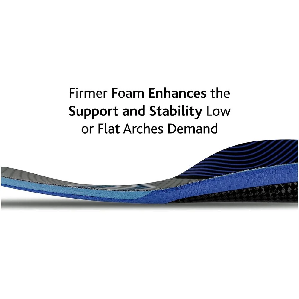 Sof Sole FIT Insoles - Image 21