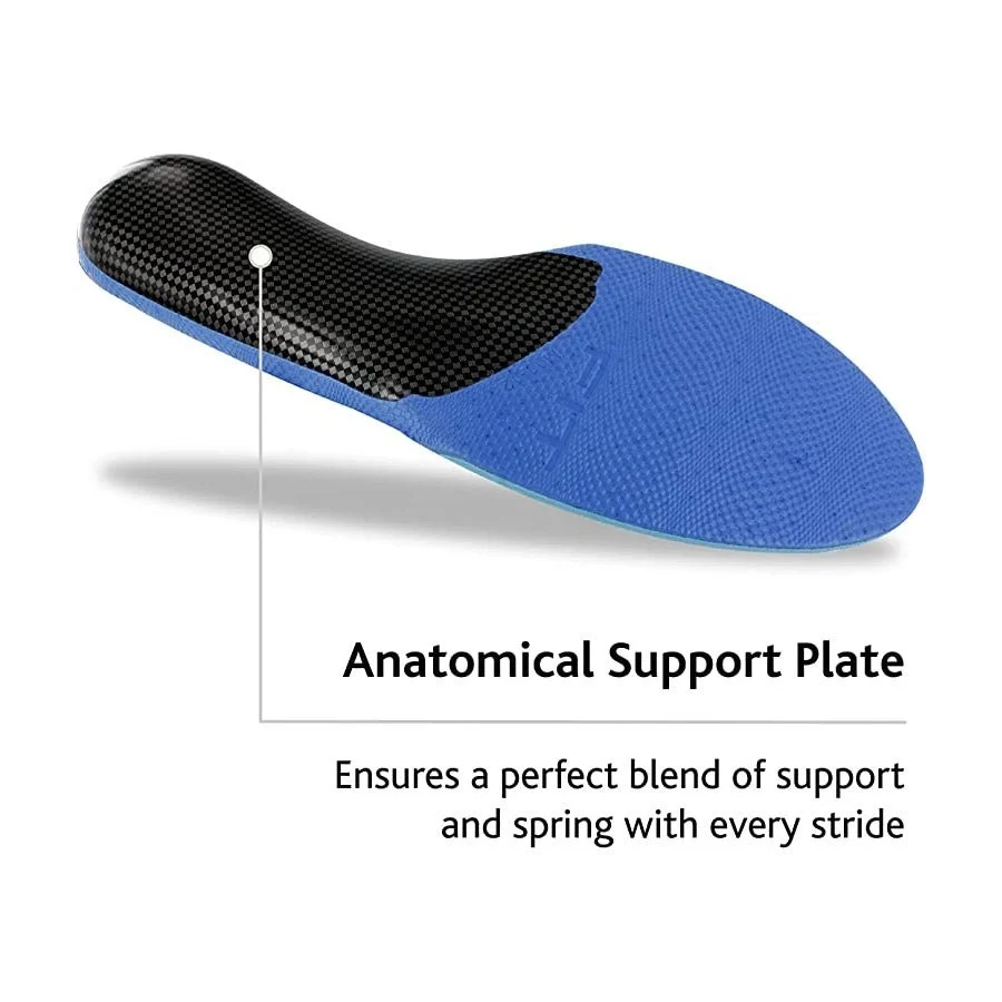 Sof Sole FIT Insoles - Image 20