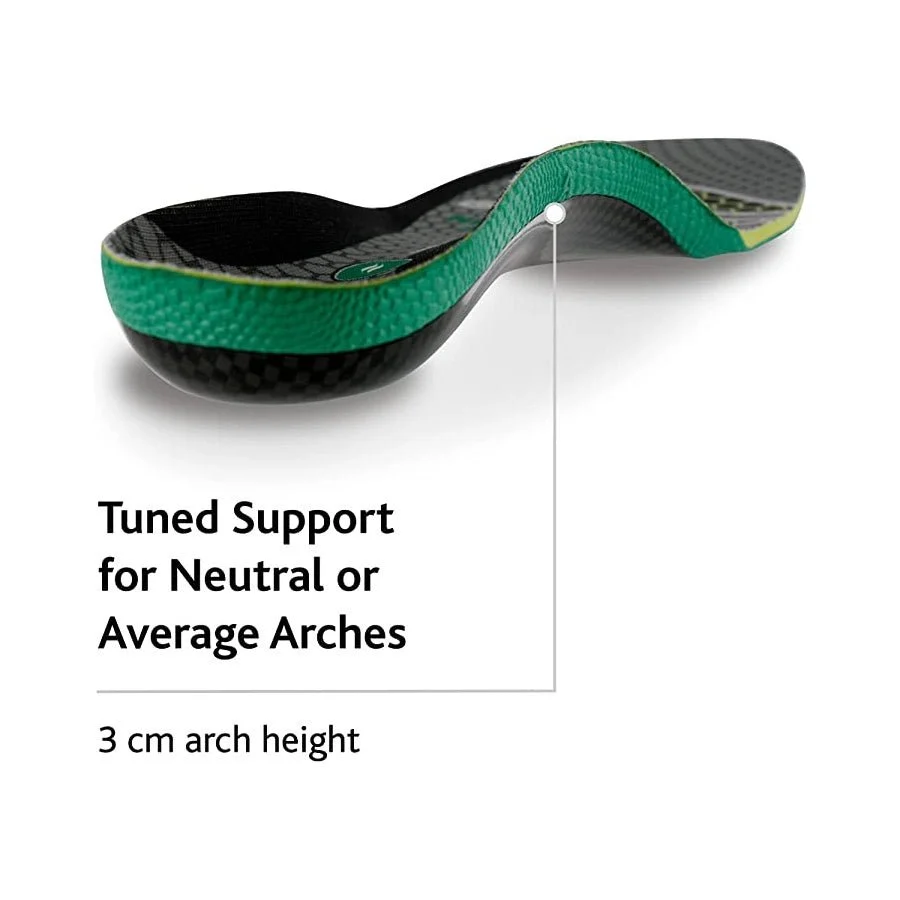 Sof Sole FIT Insoles - Image 12