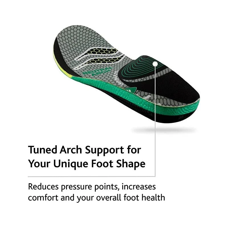 Sof Sole FIT Insoles - Image 11