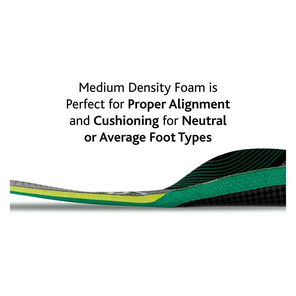 Sof Sole FIT Insoles - Image 14