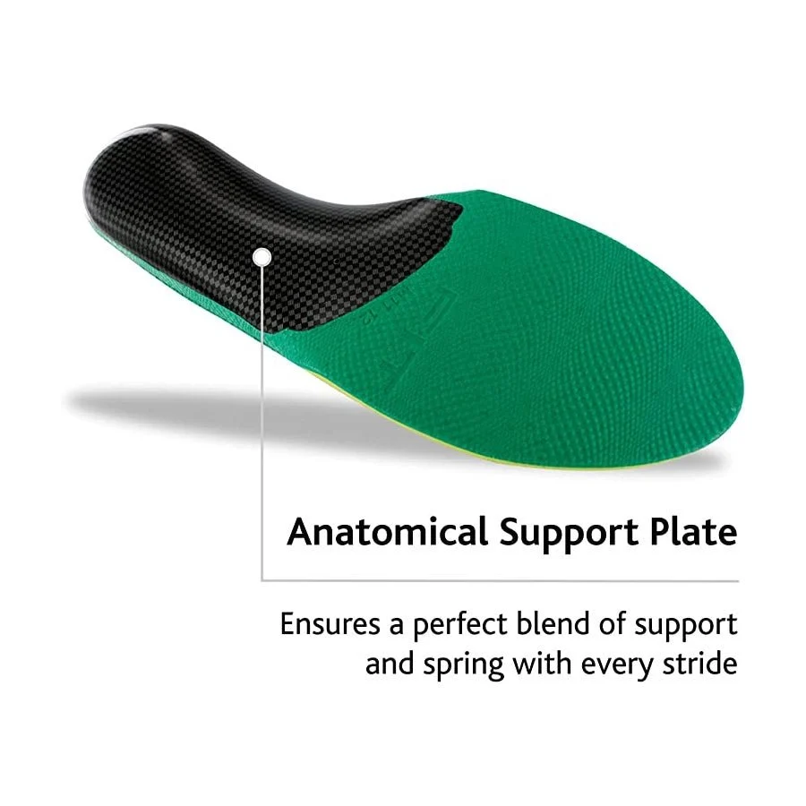 Sof Sole FIT Insoles - Image 13