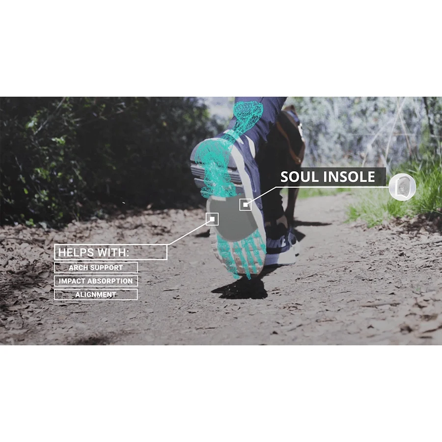 Soul Insole Shoe Bubble - Image 4