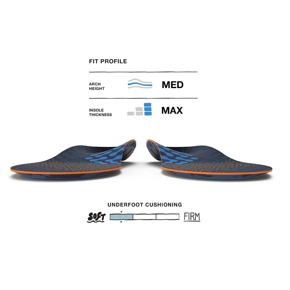Superfeet Run Cushion Insoles - Image 7