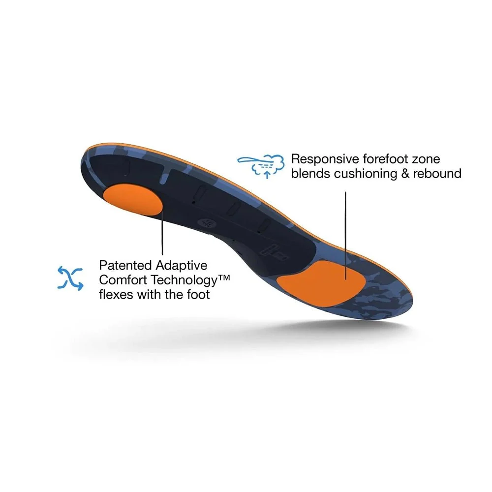 Superfeet Run Cushion Insoles - Image 6
