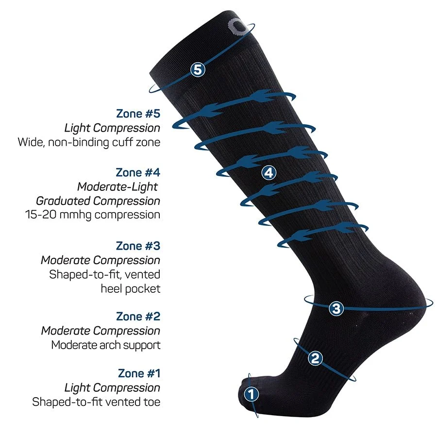 OS1st TS5 Travel Socks - Image 2