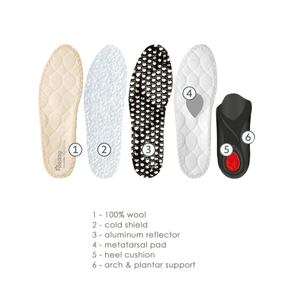 Pedag Viva Winter Insoles - Image 2